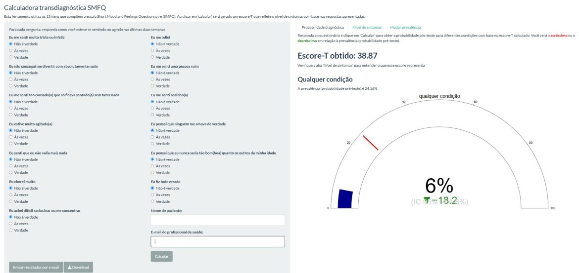 ‘calculadora-de-depressao’:-pesquisadores-gauchos-criam-ferramenta-online-que-calcula-risco-para-doencas-psiquiatricas;-confira