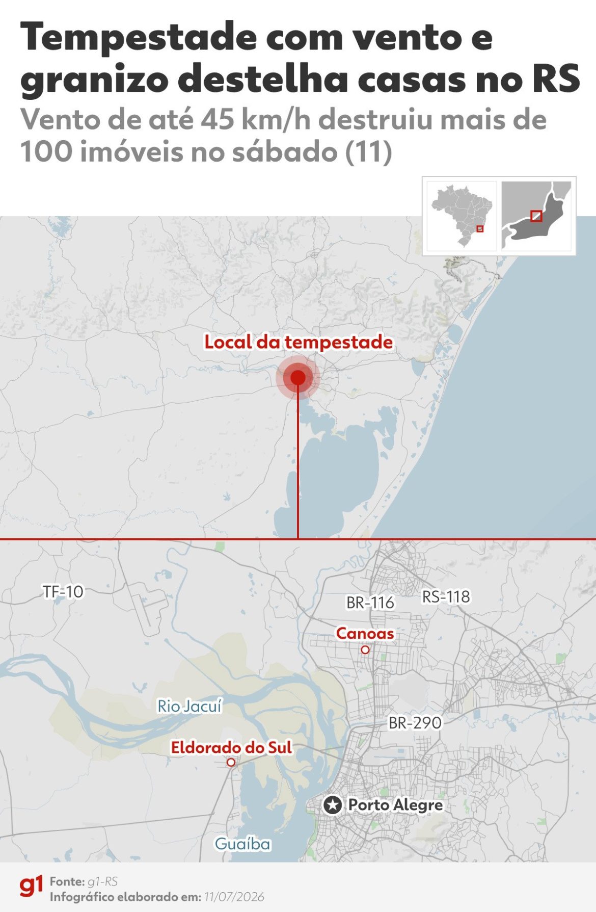 temporal-com-vento-e-granizo-causa-estragos-e-atinge-centenas-de-moradores-no-rs:-‘tudo-destruido’,-diz-comerciante